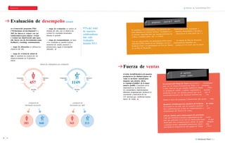 PERSONAS PLANETA PRODUCTOS Informe de Sostenibilidad 2013 
Evaluación de 
en el marco del programa P&d 
(“Performance & development”) y 
360º, los líderes se reúnen con sus 
colaboradores para alinear, revisar 
desempeño G4-la11 
›› etapa de evaluación: se realiza al 
término del año, con el objetivo de 
evaluar los resultados alcanzados 
durante el perlodo. 
97% del total 
de nuestros 
colaboradores 
han sido 
evaluados 
durante 2013. 
y evaluar sus objetivos del año; para 
ello hacen uso de herramientas como 
feedback y coaching continuamente. 
›› etapa de reconocimiento: en base 
a los resultados se pueden realizar 
aumentos de sueldo, ascensos y 
promociones, segun el desempeño 
obtenido. 
›› etapa de alineación: se definen los 
objetivos del año. 
›› etapa de revisión de mitad de 
año: se analizan los avances de los 
objetivos durante los 6 primeros 
meses. 
número de trabajadores con evaluación 
Fuerza de ventas 
el rolde losimPulsadores de nuestros 
productos en los distintos puntos de 
venta es un factor esencial para 
asegurar que nuestra oferta 
se exponga al público de la mejor 
manera posible. Conscientes de su 
importancia en la relación con 
los consumidores, implementamos 
diferentes programas para promover el 
crecimiento y motivación de las 
124 personas que conforman nuestra 
fuerza de ventas. 
Empleados 
216 
Operarios 
228 
Empleados 
400 
Operarios 
735 
457 1149 
Semillas 
31 
Semillas 
14 
evaluación de evaluación de 
desempeño presencial desempeño por p&d 
283 840 343 213 
40 41 
 