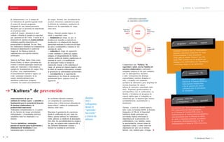 PERSONAS PLANETA PRODUCTOS Informe de Sostenibilidad 2013 
colaboradores capacitados 
de infraestructura y en el manejo de 
los indicadores de gestión logrando medir 
el avance de nuestros programas, 
trabajando de una manera preventiva. 
Buscamos que el personal esté empoderado 
en el proceso sobre 
control de riesgos, promueva el auto 
cuidado y difunda el ejemplo de seguridad 
que queremos en K-C Peru. A través de la 
promoción de reportes de eventos centinela, 
evaluamos aquellas situaciones con 
potencialidad de fatalidad. En esta llnea, 
nos dedicamos a fortalecer las competencias 
técnicas en identificación y control de 
riesgos de los llderes a través de 
capacitaciones con expertos externos 
certificados. 
de cargas, hicimos una reevaluación de 
nuestras estructuras, capacitaciones para 
la difusión de estándares, instalación de 
letreros con las capacidades de carga, 
entre otros. 
en seguridad y salud G4-la9 
Seguridad 
industrial 
100% 
Salud 
ocupacional 
88% 
santa 
Hemos obtenido grandes logros en clara 
salud y seguridad, como: 
›› disminución de riesgo de que se 
produzca un incendio u explosión en 
producción, o la inhalación de material 
particuladomediante la reducción de fugas 
de polvo (combustible) y mejoras en los 
Seguridad 
sistemas de vaclo. 
industrial 
›› reducción de riesgo de exposición 
80% 
a ruido mediante el cambio de equipos 
antiguos, el encapsulamiento de fuentes 
sonoras, cambio de motores, regulaciones en 
sistemas de vacío y la modificación 
de tareas para reducir el tiempo de 
exposición. Gracias a ello, reducimos el 
riesgo de generar un impacto negativo sobre 
la salud de nuestros colaboradores, evitando 
la generación de enfermedades profesionales. 
›› reevaluación de la seguridad de 
maquinaria en las llneas de producción, 
permitiendo hacer mejoras a nivel de 
ingenierla. 
Salud 
ocupacional 
94% 
Puente 
Piedra 
Tanto en la Planta Santa Clara como 
Puente Piedra, el mayor porcentaje de 
eventos Centinela reportados fueron por 
calda por materiales y relacionados a 
equipos de levantamiento de cargas. Para 
el primer caso, implementamos 
un procedimiento operativo seguro, asl 
como caminatas semanales de un 
equipo multidisciplinario para 
identificar condiciones inseguras 
existentes. En cuanto al levantamiento 
Compartimos una “Kultura” de 
seguridad y salud con las familias de 
nuestros colaboradores, realizando 
campañas médicas en las que contamos 
con su participación y llevamos 
a cabo evaluaciones de distintas 
especialidades médicas, dirigidas al 
niño y al adulto, con exámenes 
auxiliares de laboratorio, para despistaje de 
anemia, despistaje de cáncer, 
talleres de nutrición y psicologla, entre 
otros. Asimismo, promocionamos la 
actividad flsica con el colaborador y su 
familia, y brindamos un programa de 
soporte médico para el trabajador en 
situaciones que lo requiera (que incluye 
acompañamiento, asesoramiento y 
monitoreo). 
"Kultura" de prevención 
durante 
2013 
trabajamos 
desde el 
“aprender 
haciendo” 
a través de 
talleres. 
somosconscientes de que un 
ambiente de trabajo seguro y saludable es 
fundamental para la sensación de bienestar 
de nuestros colaboradores y la 
productividad empresarial. 
Trabajamos constantemente en el control 
de los factores de riesgo, previniendo 
enfermedades, y fomentando prácticas 
saludables entre los empleados y su 
entorno. 
de accidentes laborales contamos 
con programas de capacitaciones, 
inspecciones y observaciones planeadas de 
tareas crlticas, canales de comunicación 
abiertos, entre otros. Además, a través de eventos masivos, 
tales como la Semana QEHS, la Semana 
Integrada y el Dla de la Seguridad 
Industrial, donde participan con 
actividades ludicas reforzando la 
importancia de la prevención, los 
colaboradores y sus familias tienen 
la oportunidad de conocer temas de 
seguridad y salud, y cómo estos son 
importantes no solo en el entorno 
laboral, sino también para el hogar. 
Buscamos la generación de conciencia 
desde el colaborador de piso hasta los 
llderes, quienes utilizan los indicadores 
como parte de su medición de desempeño. 
Son ellos los que administran los riesgos a 
los que sus equipos están expuestos dla a 
dla, debiendo permanente sostener y 
mejorar las medidas de prevención. 
Tenemos iniciativas y estrategias 
puestas en marcha para la prevención y 
eliminación de fatalidades. Como 
mecanismos para la prevención 
54 55 
 