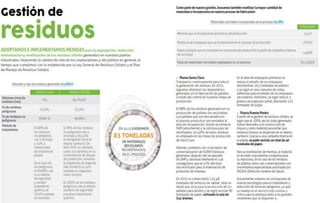 PERSONAS PLANETA PRODUCTOS Informe de Sostenibilidad 2013 
en 2013loGramos 
83 toneladas 
de materiales reciclados 
incorporados 
enel proceso. 
como parte de nuestra gestión, buscamos también reutilizar la mayor cantidad de 
Gestión de materiales e incorporarlos en nuestro proceso de fabricación: 
residuos 
adoPtamos e imPlementamos medidas para la segregación, reducción, 
minimización y reutilización de los residuos sólidos generados en nuestras plantas 
industriales,mejorando la calidad de vida de los colaboradores y del público en general; al 
tiempo que cumplimos con lo establecido por la Ley General de Residuos Sólidos y el Plan 
de Manejo de Residuos Sólidos. 
materiales reciclados incorporados en el proceso G4-en2 
148,66 
›› Planta santa clara 
Trabajamos continuamente para reducir la 
generación de residuos. En 2013, logramos 
disminuir los desperdicios generados en la 
fabricación de pañales, 
a través del control en nuestras llneas de 
producción. 
En el área de empaques primarios se 
redujo el tamaño de los empaques, 
ahorrándose 10,3 toneladas de plástico y se 
logró el cero consumo de cintas 
adhesivas para el sellado de los empaques 
secundarios. Asimismo, se logró reducir 3 
gramos de pulpa por pañal, ahorrando 123 
toneladas de pulpa. 
volumen y tipo de residuos generados G4-en23 
El 68% de los residuos generados en la 
producción de pañales son reciclables. 
Los pañales que son descartados en 
el proceso productivo son enviados al área 
de recuperación, donde se extrae el SAM 
(absorbente) y la celulosa para ser 
reutilizados. Un 40% de estos residuos es 
empleado en las llneas de producción de 
Adult Care. 
›› Planta Puente Piedra 
A partir de la gestión de residuos sólidos, se 
logró que el 100%de los lodos generados 
fueran derivados a la construcción de diques y 
como material para evitar que residuos livianos 
se dispersen en el relleno sanitario. Gracias a 
una campaña interna en la planta, se pudo 
reciclar un total de 40 toneladas de papel. 
Además, contamos con un proyecto de 
comercialización de SCRAP (residuos 
generados después del recuperado de 
SAM y celulosa) mediante el cual 
conseguimos que el 25% del total 
sea reutilizado para la elaboración de 
productos de limpieza. 
Para la reutilización de mermas, el material 
es enviado nuevamente a máquina para su 
reproceso. En el caso de los residuos 
de plástico, éstos son comercializados con una 
empresa especializada autorizada por DIGESA 
(Dirección General de Salud). 
En 2013 se comercializó 135,48 
toneladas de residuos de sabbel 
Actualmente, estamos en la busqueda de 
nuevas tecnologlas para el tratamiento y 
reducción de residuos peligrosos, ya que su 
manejo es el servicio más costoso y crltico 
para la empresa dado a los grandes 
volumenes que se disponen. 
(tela no 
tejida que sirve para la producción de los 
pañales para adulto) y se logró reciclar 90 
toneladas de papel, evitando la tala de 
342 árboles. 
60 61 
SANTA CLARA PUENTE PIEDRA 
Volumen total de 
residuos (ton) 
194 84.704,97 
% de residuos 
0,20% 0,32% 
peligrosos 
% de residuos no 
peligrosos 
99,80 % 99,68% 
método de 
tratamiento El 68% de 0,76% de los residuos 
los residuos no peligrosos van a 
no peligrosos reciclaje y 99,24% van a 
reciclaje es designado hacia el y 32%a 
relleno sanitario. De 
nuestra área éste, 95%es utilizado de 
disposición como uso benéfico en la propia. 
conformación de diques 
de contención, evitando En 
el caso de la dispersión de material los 
peligrosos, más liviano El 4.24% 
el 99,99%van restante es dispuesto a 
un relleno como residuo. 
de seguridad 
y reciben El 100% de los residuos 
tratamiento peligrosos van al relleno 
qulmico, el sanitario de seguridad 
0,01% restante y reciben tratamiento es 
reciclado. qulmico. 
TONELADAS 
Mermas que se incorporaron al proceso de producción 3.435 
Residuos de empaques que se incorporaron en el proceso de producción 79.975 
Papel reciclado que se incorporó en el proceso de producción (a partir de campañas internas 
de reciclaje) 
Total de materiales reciclados empleados en el proceso 83.558,66 
 