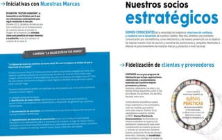 PERSONAS PLANETA PRODUCTOS Informe de Sostenibilidad 2013 
es, 
a 
o, 
n, 
e 
Iniciativas con Nuestras 
en nuestra “Kultura GaNadora", la 
innovación es una fortaleza, por lo que 
nos reinventamos continuamente para 
seguir modelando el mercado. 
Durante 2013, lanzamos iniciativas que han 
contribuido con el fortalecimiento de 
nuestras marcas al vincular la 
imagen de la empresa con actitudes claves 
para garantizar un mayor bienestar a la 
población, como por ejemplo, el cuidado 
de la salud. 
Marcas Nuestros socios 
estratégicos 
somos conscientes de la necesidad de establecer relaciones de confianza 
y colaborar con el desarrollo de nuestros clientes. Para ello, tenemos una constante 
comunicación por vía telefónica, correo electrónico y de manera presencial con el objetivo 
de mejorar nuestro nivel de servicio y coordinar las promociones y campañas destinadas a 
afianzar el posicionamiento de nuestras marcas y productos a nivel nacional. 
Fidelización de clientes y proveedores 
contamos con un gran programa de 
fidelización que incluye capacitacion 
celebraciones y reconocimientos 
especiales para nuestros mejores 
proveedores y clientes. 
Asimismo, celebramos con ellos y sus 
familias fechas importantes como el D 
de la Madre, Dla del Padre, Dla del Niñ 
Navidad, entre otros. 
l capaciTamos a 
nuestros clientes en 
buenas 
Prácticas de 
almacenamiento 
y trazabilidad, comparTiendo 
nuesTra experiencia para 
loGrar sudesarrollo. 
Continuamente trasmitimos nuestra 
propia experiencia y les aconsejamos 
sobre las medidas que podrlan tomar 
para mejorar. Durante 2013, 
capacitamos a nuestros clientes 
en BPA’S (buenas Prácticas de 
almacenamiento) facilitándoles los 
mejores estándares en aspectos de 
apilamiento, manipulación para evitar 
contaminación de nuestros productos y 
lesiones en las personas, mantener buenas 
condiciones flsicas del almacé 
entre otros. Asimismo, en trazabilidad, 
les enseñamos a distinguir el numero 
78 79 
 