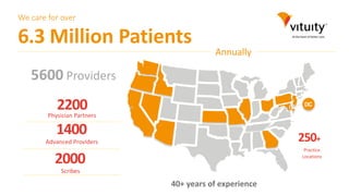 Physician Partners
We care for over
6.3 Million Patients
DC
2200
Annually
Advanced Providers
1400
Scribes
2000
Practice
Lo...
