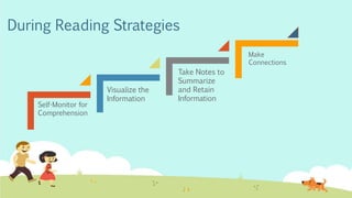 Kimberly wauters effective reading strategies power point | PPTX