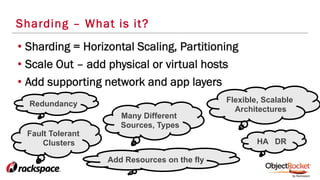 Sharding – What is it?
• Sharding = Horizontal Scaling, Partitioning
• Scale Out – add physical or virtual hosts
• Add supporting network and app layers
Redundancy Flexible, Scalable
Architectures
Add Resources on the fly
HA DR
Fault Tolerant
Clusters
Many Different
Sources, Types
 