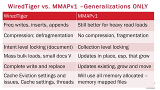 WiredTiger vs. MMAPv1 –Generalizations ONLY
WiredTiger MMAPv1
Freq writes, inserts, appends Still better for heavy read loads
Compression; defragmentation No compression, fragmentation
Intent level locking (document) Collection level locking
Mass bulk loads, small docs V Updates in place, esp, that grow
Complete write and replace Updates existing, grow and move
Cache Eviction settings and
issues, Cache settings, threads
Will use all memory allocated –
memory mapped files
 
