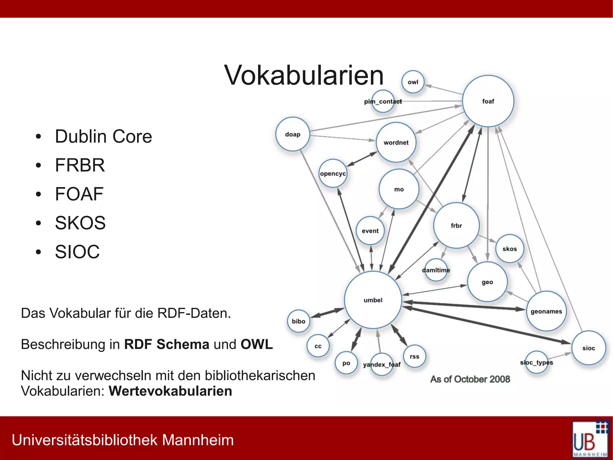 Vokabularien
   ●   Dublin Core
   ●   FRBR
   ●   FOAF
   ●   SKOS
   ●   SIOC


 Das Vokabular für die RDF-Daten.

 Beschreibung in RDF Schema und OWL

 Nicht zu verwechseln mit den bibliothekarischen
 Vokabularien: Wertevokabularien


Universitätsbibliothek Mannheim
 