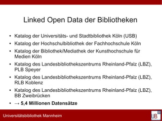Linked Open Data der Bibliotheken
   ●   Katalog der Universitäts- und Stadtbibliothek Köln (USB)
   ●   Katalog der Hochschulbibliothek der Fachhochschule Köln
   ●   Katalog der Bibliothek/Mediathek der Kunsthochschule für
       Medien Köln
   ●   Katalog des Landesbibliothekszentrums Rheinland-Pfalz (LBZ),
       PLB Speyer
   ●   Katalog des Landesbibliothekszentrums Rheinland-Pfalz (LBZ),
       RLB Koblenz
   ●   Katalog des Landesbibliothekszentrums Rheinland-Pfalz (LBZ),
       BB Zweibrücken
   ●   → 5,4 Millionen Datensätze

Universitätsbibliothek Mannheim
 