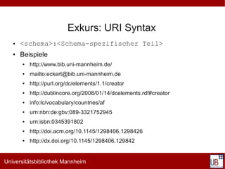 Exkurs: URI Syntax
   ●   <schema>:<Schema-spezifischer Teil>
   ●   Beispiele
       ●   http://www.bib.uni-mannheim.de/
       ●   mailto:eckert@bib.uni-mannheim.de
       ●   http://purl.org/dc/elements/1.1/creator
       ●   http://dublincore.org/2008/01/14/dcelements.rdf#creator
       ●   info:lc/vocabulary/countries/af
       ●   urn:nbn:de:gbv:089-3321752945
       ●   urn:isbn:0345391802
       ●   http://doi.acm.org/10.1145/1298406.1298426
       ●   http://dx.doi.org/10.1145/1298406.129842


Universitätsbibliothek Mannheim
 