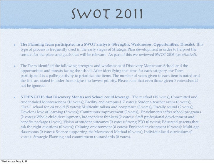 converse swot