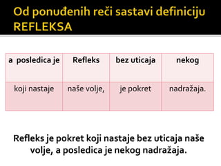 Refleks je pokret koji nastaje bez uticaja naše
volje, a posledica je nekog nadražaja.
a posledica je Refleks bez uticaja nekog
koji nastaje naše volje, je pokret nadražaja.
 
