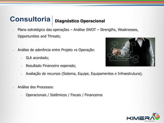 Diagnóstico Operacional

o   Plano estratégico das operações – Análise SWOT – Strengths, Weaknesses,
    Opportunities and Threats;


o   Análise de aderência entre Projeto vs Operação:

     o   SLA acordado;

     o   Resultado Financeiro esperado;

     o   Avaliação de recursos (Sistema, Equipe, Equipamentos e Infraestrutura);


o   Análise dos Processos:

     o   Operacionais / Sistêmicos / Fiscais / Financeiros
 