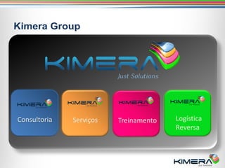 Consultoria   Serviços   Treinamento   Logística
                                       Reversa
 