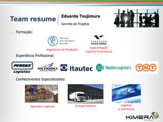 Eduardo Tsujimura
                                  Gerente de Projetos

o   Formação:



                                                      Especialização
                        Engenharia de Produção
                                                   Logística Empresarial
o   Experiência Profissional:




o   Conhecimentos Especializados:




             Operador Logístico             Transportadoras                  Logística
                                                                           e-commerce
 