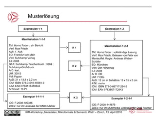 Musterlösung Expression 1-1 Expression 1-2 Exemplar 1-1-1-1 IDE: F-2008-100385 ZBEx: nur im Lesesaal der DNB nutzbar Manifestation 1-1-1 TM: Homo Faber : ein Bericht Verf: Max Frisch Aufl: 1. Aufl. EO: Frankfurt am Main Verl: Suhrkamp Verlag  EJ: 2008 GTA: Suhrkamp-Taschenbuch ; 3984 : Suhrkamp-Großdruck ArD: kart. UM: 339 S PM: Papier AbD: 21 x 13,8 x 2,2 cm IDM: ISBN 978-3-518-45984-3  IDM: EAN 9783518459843 SchGrad: 16 Pt Manifestation 1-2-1 TM: Homo Faber : vollständige Lesung Verf: Max Frisch. Gelesen von Felix von Manteuffel. Regie: Andreas Weber-Schäfer EO: München Verl: Der Hörverlag EJ: 2008 Ar D: CD UM: 7 CDs AbD: 12 cm in Behältnis 13 x 15 x 5 cm ATK: mono IDM: ISBN 978-3-86717-294-3  IDM: EAN 9783867172943 Exemplar 1-2-1-1 IDE: F-2008-144875 ZBEx: nur im Multimedia-Lesesaal der DNB nutzbar K 1 K 2 K 3 