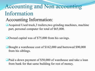 Accounting and Non accounting
Information
Accounting Information:
Acquired Used truck,3 trailers,two grinding machines, machine
part, personal computer for total of $65,000.
Owned capital was of $75,000 from his savings.
Bought a warehouse cost of $162,000 and borrowed $90,000
from his siblings.
Paid a down payment of $50,000 of warehouse and take a loan
from bank for that same building for rest of money.
 