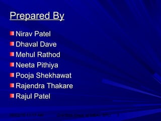 06/02/15 11:17 AM GHPIBM (Dept. of MBA), SPU 3
Prepared ByPrepared By
Nirav PatelNirav Patel
Dhaval DaveDhaval Dave
Mehul RathodMehul Rathod
Neeta PithiyaNeeta Pithiya
Pooja ShekhawatPooja Shekhawat
Rajendra ThakareRajendra Thakare
Rajul PatelRajul Patel
 
