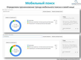 Определяем проникновение тренда мобильного поиска в своей нише
https://adwords.google.com/ko/KeywordPlanner/
Мобильный поиск
 