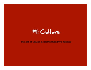 the set of values & norms that drive actions



 © 2010-2011 Kim Goodwin
 