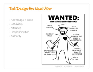Kim Goodwin on UX Leadership 2011 04 Slide 85