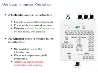 7/16
Use Case: Intrusion Prevention
I A Defender owns an infrastructure
I Consists of connected components
I Components run network services
I Defender defends the infrastructure
by monitoring and patching
I An Attacker seeks to intrude on the
infrastructure
I Has a partial view of the
infrastructure
I Wants to compromise specific
components
I Attacks by reconnaissance,
exploitation and pivoting
Attacker Client 1 Client 2 Client 3
Defender
R1
 
