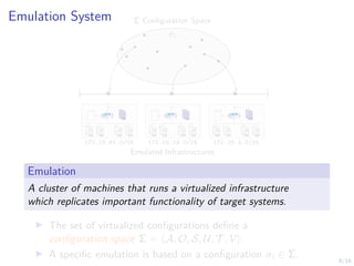 9/16
Emulation System Σ Configuration Space
σi
*
* *
172.18.4.0/24
172.18.19.0/24
172.18.61.0/24
Emulated Infrastructures
R1 R1 R1
Emulation
A cluster of machines that runs a virtualized infrastructure
which replicates important functionality of target systems.
I The set of virtualized configurations define a
configuration space Σ = hA, O, S, U, T , Vi.
I A specific emulation is based on a configuration σi ∈ Σ.
 