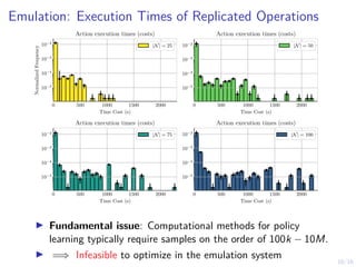 10/16
Emulation: Execution Times of Replicated Operations
0 500 1000 1500 2000
Time Cost (s)
10−5
10−4
10−3
10−2
Normalized
Frequency
Action execution times (costs)
|N| = 25
0 500 1000 1500 2000
Time Cost (s)
10−5
10−4
10−3
10−2
Action execution times (costs)
|N| = 50
0 500 1000 1500 2000
Time Cost (s)
10−5
10−4
10−3
10−2
Action execution times (costs)
|N| = 75
0 500 1000 1500 2000
Time Cost (s)
10−5
10−4
10−3
10−2
Action execution times (costs)
|N| = 100
I Fundamental issue: Computational methods for policy
learning typically require samples on the order of 100k − 10M.
I =⇒ Infeasible to optimize in the emulation system
 