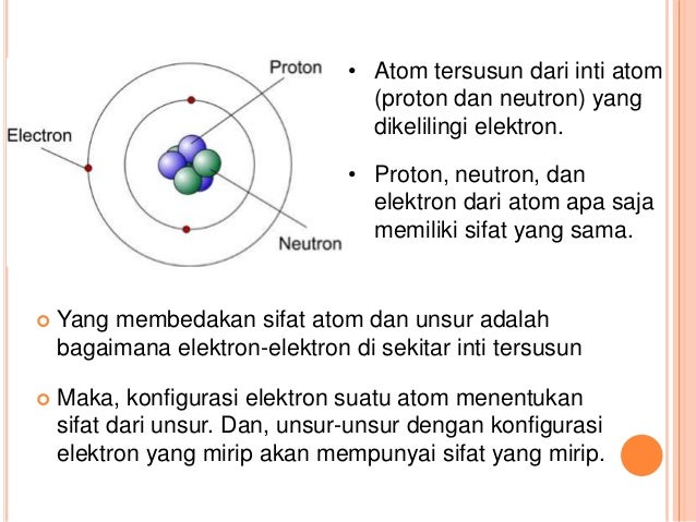 chemistry presentation group 1 titik leleh titik didih flavorsomefo image collections - Tabel Periodik Unsur Bentuk Panjang Tersusun chemistry presentation group 1 titik leleh titik didih flavorsomefo image collections - Tabel Periodik Unsur Bentuk Panjang Tersusun