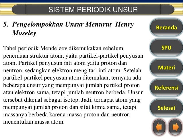 Sebutkan Letak Simbol Dan Penemu Tiap Tiap Partikel