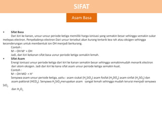Asam Basa
SIFAT
• Sifat Basa
Dari kiri ke kanan, unsur-unsur periode ketiga memiliki harga ionisasi yang semakin besar sehingga semakin sukar
melepas electron. Penyebabnya electron Dari unsur tersebut akan kurang tertarik kea rah atau oksigen sehingga
kecenderungan untuk membentuk ion OH menjadi berkurang.
Contoh :
M – OH M+ + OH-
Jadi, dari kiri kekanan sifat basa usnur periode ketiga semakin lemah.
• Sifat Asam
Energi ionisasi unsur periode ketiga dari kiri ke kanan semakin besar sehingga semakinmudah menarik electron
dari atom oksigen. Jadi dari kiri ke kana sifat asam unsur periode ketiga semakin kuat.
Contoh :
M – OH MO- + H+
Senyawa asam unsur periode ketiga, yaitu : asam siukat (H2SiO3) asam fosfat (H3DO4) asam sinfat (H2SO4) dan
asam paklorat (HCO4). Senyawa H2SiO3merupakan asam sangat lemah sehingga mudah terurai menjadi senyawa
SiO2
dan H2O1
 