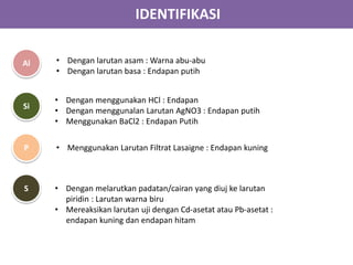 IDENTIFIKASI
Al • Dengan larutan asam : Warna abu-abu
• Dengan larutan basa : Endapan putih
Si
• Dengan menggunakan HCl : Endapan
• Dengan menggunalan Larutan AgNO3 : Endapan putih
• Menggunakan BaCl2 : Endapan Putih
P • Menggunakan Larutan Filtrat Lasaigne : Endapan kuning
S • Dengan melarutkan padatan/cairan yang diuj ke larutan
piridin : Larutan warna biru
• Mereaksikan larutan uji dengan Cd-asetat atau Pb-asetat :
endapan kuning dan endapan hitam
 
