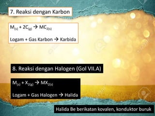 7. Reaksi dengan Karbon
M(s) + 2C(g)  MC2(s)
Logam + Gas Karbon  Karbida
8. Reaksi dengan Halogen (Gol VII.A)
M(s) + X2(g)  MX2(s)
Logam + Gas Halogen  Halida
Halida Be berikatan kovalen, konduktor buruk
 