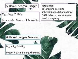 5. Reaksi dengan Oksigen
M(s) + O2(g)  MO2(s)
Logam + Gas Oksigen  Peroksida
Keterangan:
Be langsung bereaksi
Sr beraksi pada tekanan tinggi
CaO2 tidak terbentuk secara
beraksi langsung
6. Reaksi dengan Belerang
M(s) + S(g)  MS(s)
Logam + Gas Belerang  Sulfida
 