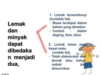 Lemak
dan
minyak
dapat
dibedaka
n menjadi
dua,

1. Lemak tersembunyi
(invisible fat).
- Biasa terdapat dalam
bahan yang dimakan
- Contoh
:
dalam
daging, ikan, telur.
2. Lemak biasa atau
kasat mata
(visible fat).
- Telah diekstraksi dari
ternak atau bahan
nabati
dan
dimurnikan

 