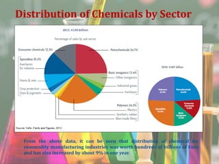 KIMIA DISCOVERY TOOLS HEALTHCARE 2025 COMPANY PROFILE VALUATION visual data 3
