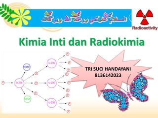 Kimia Inti dan Radiokimia 
TRI SUCI HANDAYANI 
8136142023 
 