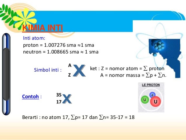 Kimia inti-dan-radiokimia