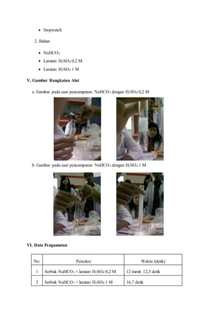  Stopwatch 
2. Bahan 
 NaHCO3 
 Larutan H2SO4 0,2 M 
 Larutan H2SO4 1 M 
V. Gambar Rangkaian Alat 
a. Gambar pada saat pencampuran NaHCO3 dengan H2SO4 0,2 M 
b. Gambar pada saat pencampuran NaHCO3 dengan H2SO4 1 M 
VI. Data Pengamatan 
No. Pereaksi Waktu (detik) 
1 Serbuk NaHCO3 + larutan H2SO4 0,2 M 12 menit 12,3 detik 
2 Serbuk NaHCO3 + larutan H2SO4 1 M 16,7 detik 
 