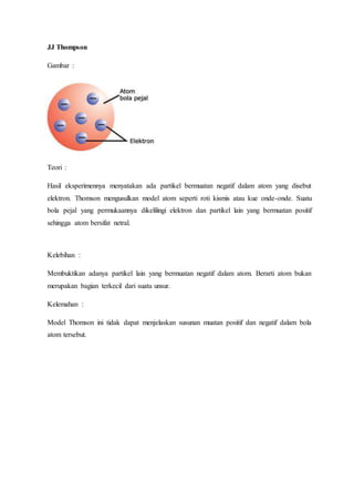 JJ Thompson 
Gambar : 
Teori : 
Hasil eksperimennya menyatakan ada partikel bermuatan negatif dalam atom yang disebut 
elektron. Thomson mengusulkan model atom seperti roti kismis atau kue onde-onde. Suatu 
bola pejal yang permukaannya dikelilingi elektron dan partikel lain yang bermuatan positif 
sehingga atom bersifat netral. 
Kelebihan : 
Membuktikan adanya partikel lain yang bermuatan negatif dalam atom. Berarti atom bukan 
merupakan bagian terkecil dari suatu unsur. 
Kelemahan : 
Model Thomson ini tidak dapat menjelaskan susunan muatan positif dan negatif dalam bola 
atom tersebut. 
 