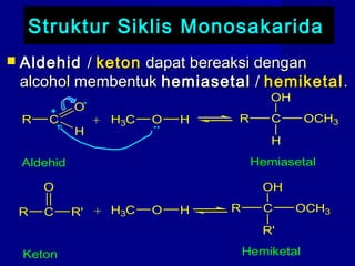 Struktur Siklis MonosakaridaStruktur Siklis Monosakarida
 AldehidAldehid // ketonketon dapat bereaksi dengandapat bereaksi dengan
alcohol membentukalcohol membentuk hemiasetalhemiasetal // hemiketalhemiketal..
R C
O
H
H3C O H C
OH
R OCH3
H
Hemiasetal
CR R'
O
H3C O H C
OH
R OCH3
R'
Hemiketal
Aldehid
Keton
+
+
+
-
..
 