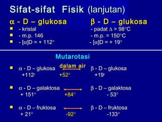 Sifat-sifat FisikSifat-sifat Fisik (lanjutan)(lanjutan)
αα - D – glukosa- D – glukosa ββ - D – glukosa- D – glukosa
 - kristal- kristal - padat- padat ∆∆ > 98> 98°°CC
 - m.p. 146- m.p. 146 - m.p. = 150- m.p. = 150°°CC
 - [- [αα]D = + 112]D = + 112°° - [- [αα]D = + 19]D = + 19°°
 αα - D – glukosa- D – glukosa ββ - D – glukosa- D – glukosa
+112+112oo
+52+52°° +19+19oo
 αα - D – galaktosa- D – galaktosa ββ - D – galaktosa- D – galaktosa
+ 151+ 151°° +84+84°° - 53- 53°°
 αα - D – fruktosa- D – fruktosa ββ - D – fruktosa- D – fruktosa
+ 21+ 21°° -92-92°° -133-133°°
dalam air
Mutarotasi
 