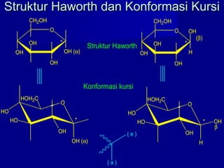 Struktur Haworth dan Konformasi KursiStruktur Haworth dan Konformasi Kursi
O
OH OH (α)
OH
OH
CH2OH
*
O
OH
OH
H
OH
OH
CH2OH
*
Struktur Haworth
HO
O
HO
OH (α)
OH
HOH2C
*
HO
O
HO
H
OH
HOH2C
OH*
( a )
( e )
Konformasi kursi
(β)
β
 