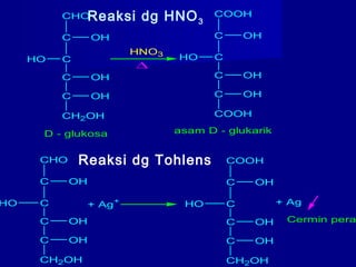 C
CHO
OH
CHO
C OH
C OH
CH2OH
C
COOH
OH
CHO
C OH
C OH
COOH
HNO3
D - glukosa asam D - glukarik
C
CHO
OH
C
C OH
C OH
CH2OH
HO + Ag+
C
COOH
OH
C
C OH
C OH
CH2OH
HO + Ag
Cermin pera
∆
Reaksi dg HNO3
Reaksi dg Tohlens
 