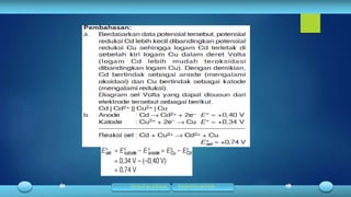c.
Kembali ke daftar isi Kembali ke awal bab
 