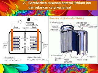 2. Gambarkan susunan baterai lithium ion 
dan jelaskan cara kerjanya! 
 
