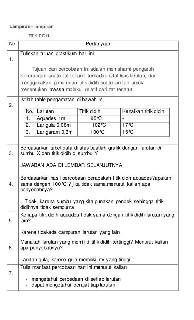 Larutan Yang Memiliki Titik Beku Tertinggi Adalah – Siti