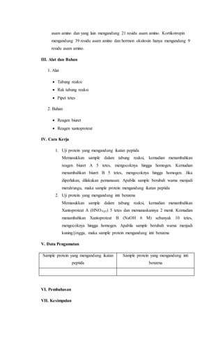 asam amino dan yang lain mengandung 21 residu asam amino. Kortikotropin 
mengandung 39 residu asam amino dan hormon oksitosin hanya mengandung 9 
residu asam amino. 
III. Alat dan Bahan 
1. Alat 
 Tabung reaksi 
 Rak tabung reaksi 
 Pipet tetes 
2. Bahan 
 Reagen biuret 
 Reagen xantoproteat 
IV. Cara Kerja 
1. Uji protein yang mengandung ikatan peptida 
Memasukkan sample dalam tabung reaksi, kemudian menambahkan 
reagen biuret A 5 tetes, mengocoknya hingga homogen. Kemudian 
menambahkan biuret B 5 tetes, mengocoknya hingga homogen. Jika 
diperlukan, dilakukan pemanasan. Apabila sample berubah warna menjadi 
merah/ungu, maka sample protein mengandung ikatan peptida 
2. Uji protein yang mengandung inti benzena 
Memasukkan sample dalam tabung reaksi, kemudian menambahkan 
Xantoproteat A (HNO3(p)) 5 tetes dan memanaskannya 2 menit. Kemudian 
menambahkan Xantoproteat B (NaOH 6 M) sebanyak 10 tetes, 
mengocoknya hingga homogen. Apabila sample berubah warna menjadi 
kuning/jingga, maka sample protein mengandung inti benzena 
V. Data Pengamatan 
Sample protein yang mengandung ikatan 
peptida 
Sample protein yang mengandung inti 
benzena 
VI. Pembahasan 
VII. Kesimpulan 
 