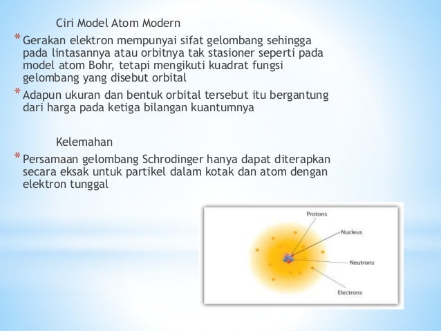 Teori Atom Kimia Kelas 10 Sma