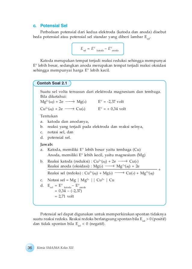 Bse Kimia Untuk Sma Kelas Xii Teguh Pangajuanto