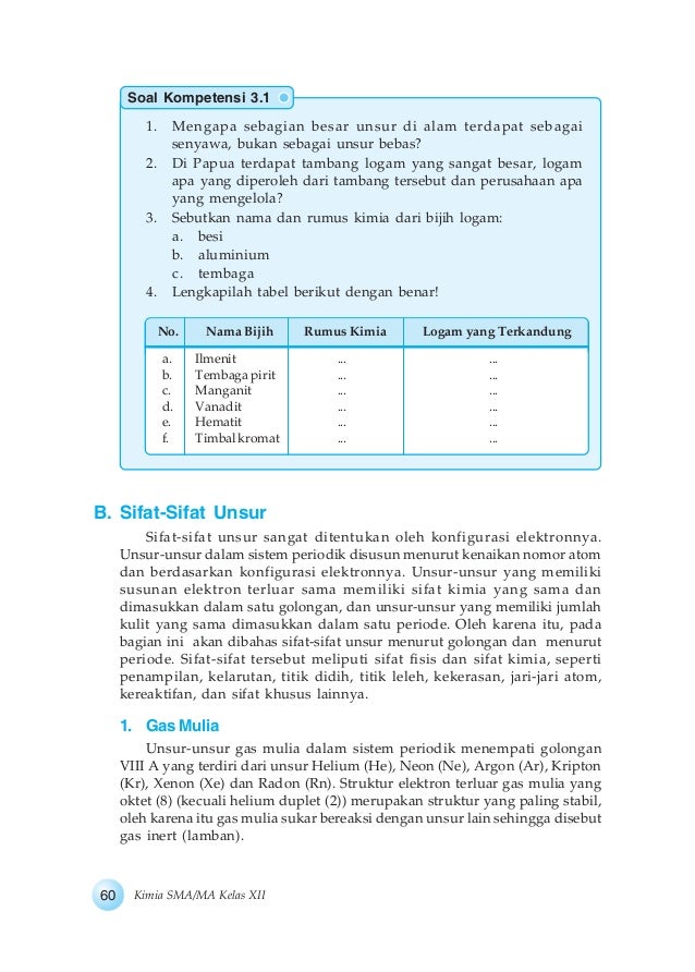 Bse Kimia Untuk Sma Kelas Xii Teguh Pangajuanto