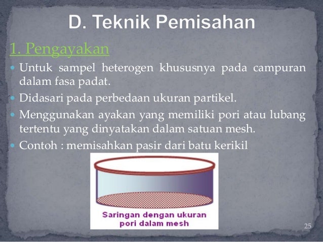 Kimia Analitik 1 Part I Pengantar Kimia Analitik