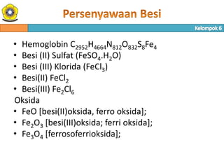 Kimia anorganik 2 unsur transisi golongan viii b | PPTX